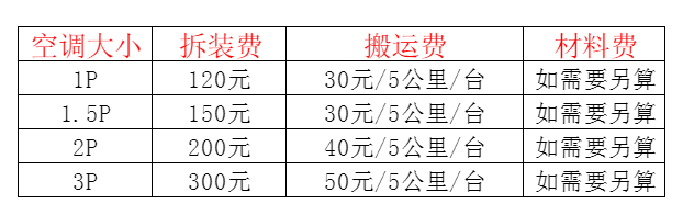 扶风空调移机及费用电话在哪里找